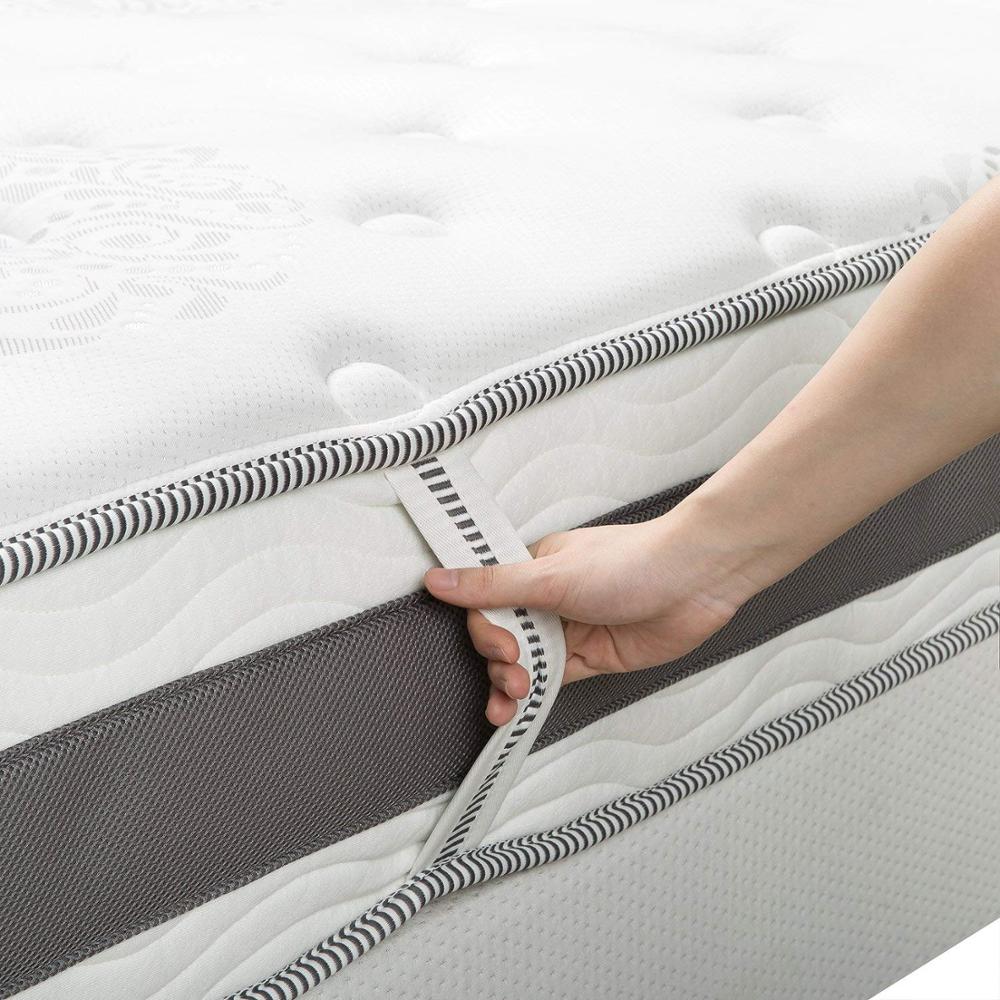 pocket/box spring mattress and bed base